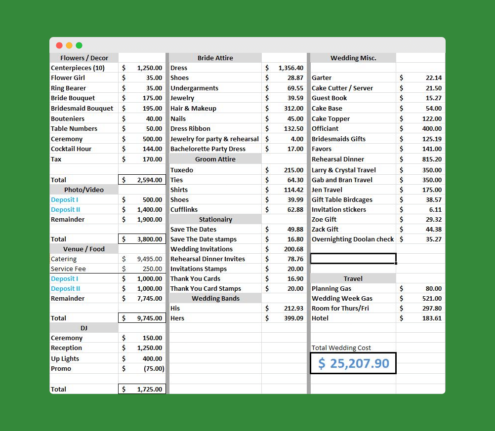 My 25000 Wedding Budget Screenshot